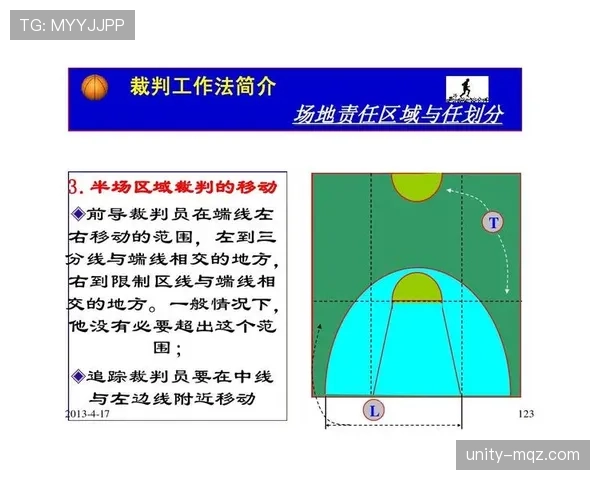 详细解析篮球比赛中限制区规则的具体定义与适用判罚标准细则