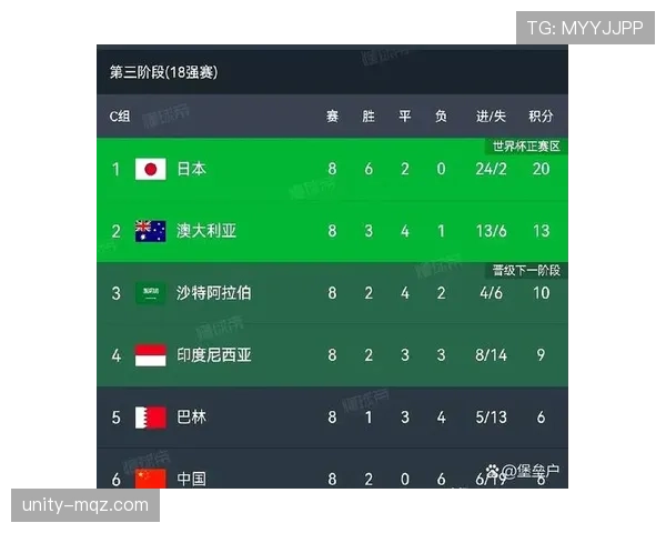 2026世界杯出线规则最新整理