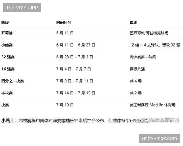 2026世界杯开幕式持续时间有多久